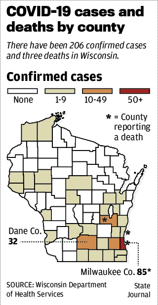 Wisconsin COVID-19 cases and deaths by county